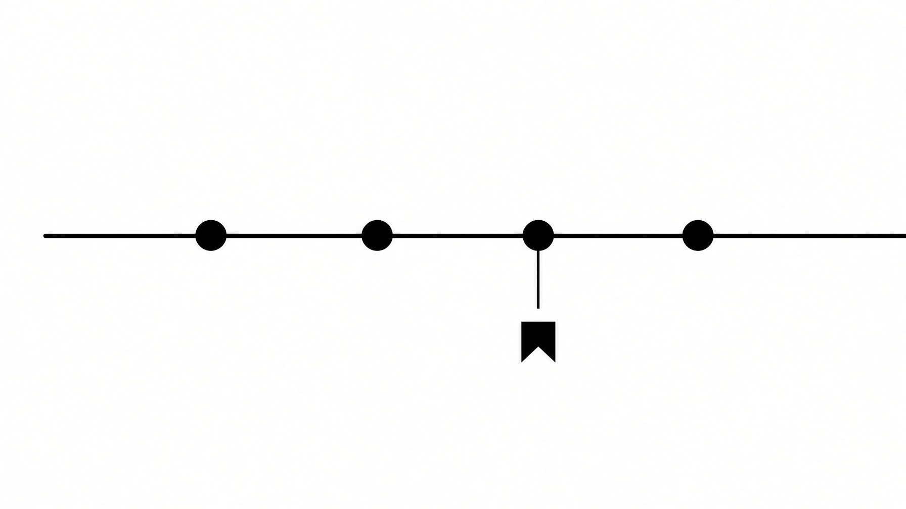 A commit graph with one commit pinned off as a frozen store snapshot while main keeps going